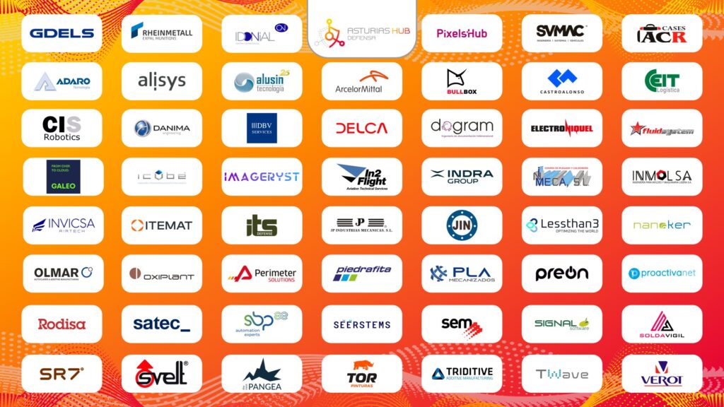 Logotipos de todos los socios de Asturias Hub Defensa